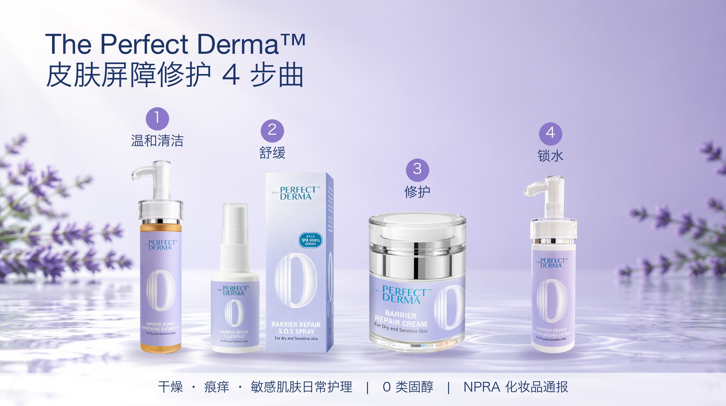 The Perfect Derma 皮肤屏障修护 4 步曲：Nourishing Shower Oil 150ml, S.O.S Spray 30ml, Barrier Repair Cream 30g, Moisturizing Lotion 100ml